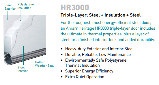 3000 Polystyrene Steel